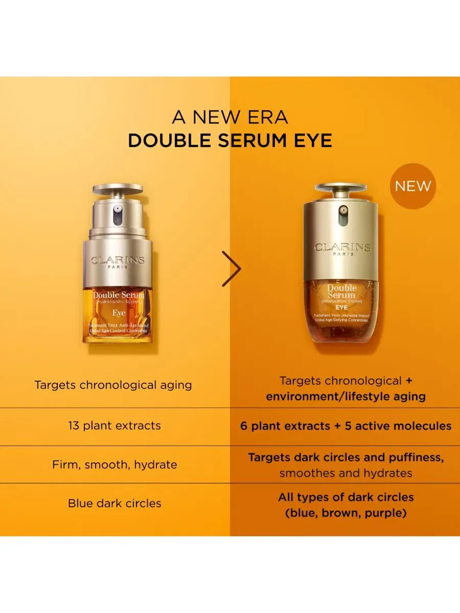 Сыворотка для контура глаз Clarins Double Serum Eye Brightening & Depuffing, 20 мл — изображение 12 из 14