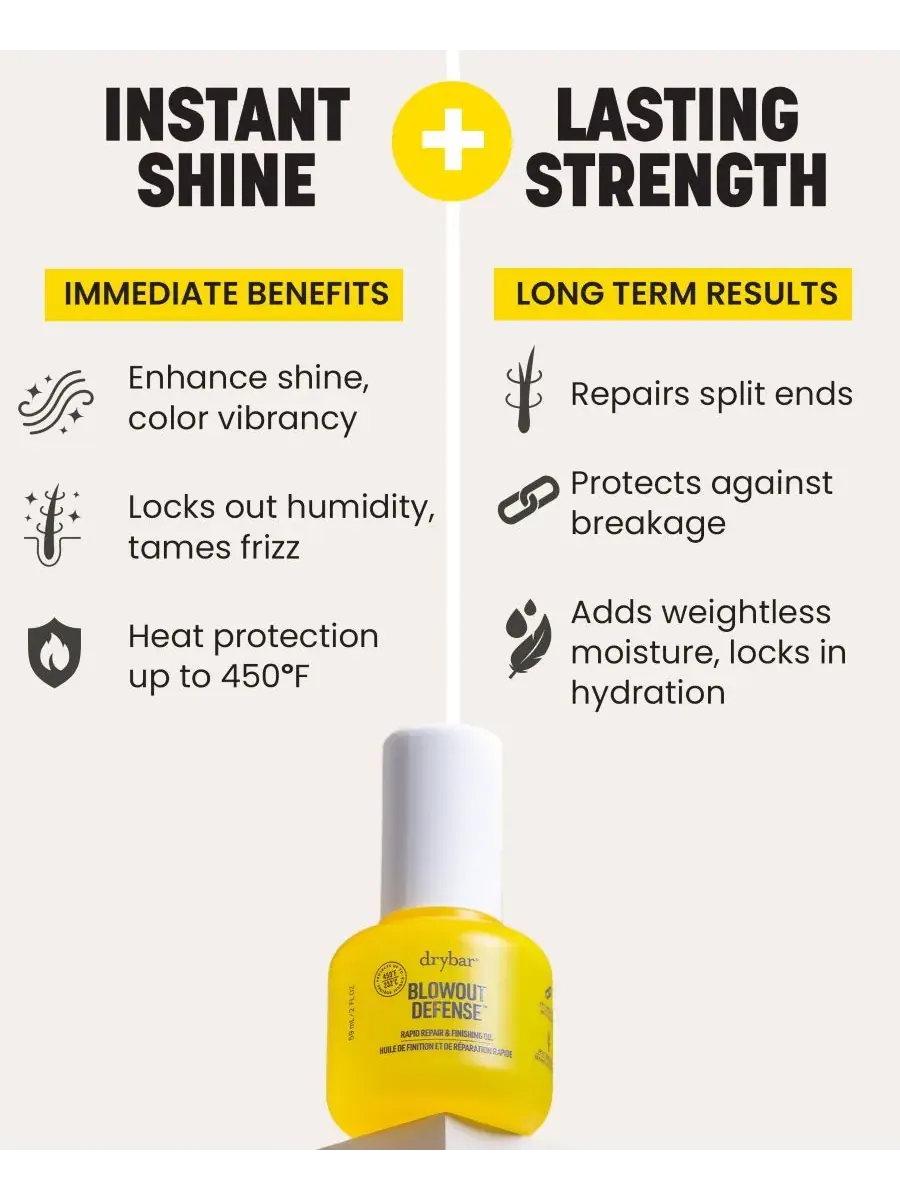 Drybar Быстровосстанавливающее и финишное масло Blowout Defense, 2 унции — изображение 4 из 10