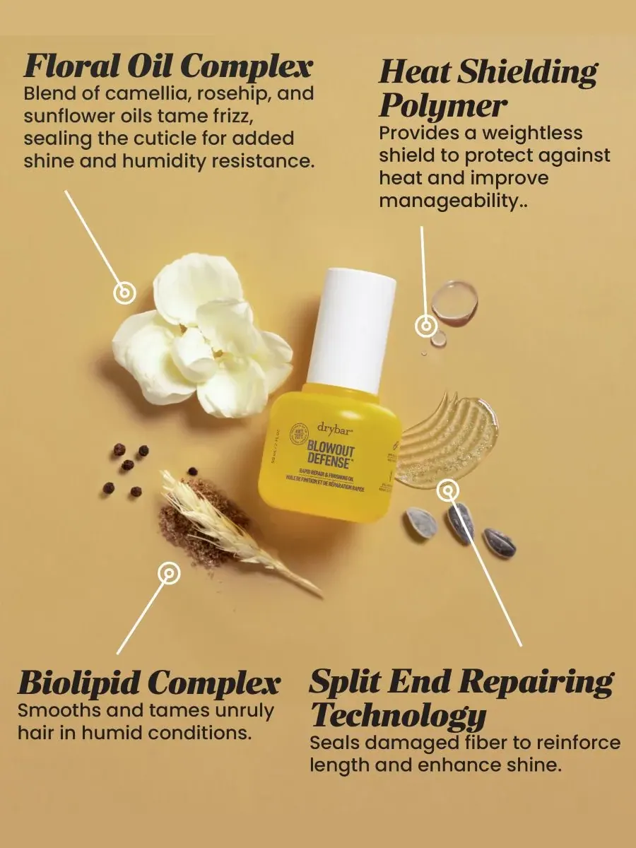 Drybar Быстровосстанавливающее и финишное масло Blowout Defense, 2 унции — изображение 9 из 10