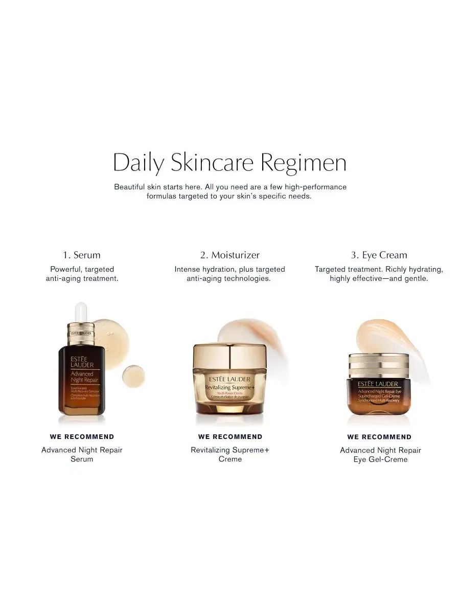 Сыворотка Estée Lauder Advanced Night Repair, Усовершенствованный ночной восстанавливающий дуэт — изображение 14 из 14