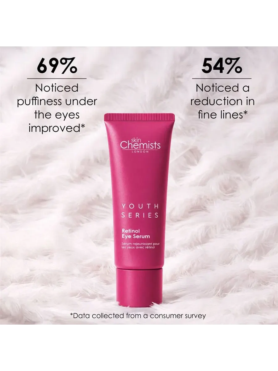 Сыворотка для глаз с ретинолом и бакучиолом, 15 мл, Retinol & Bakuchiol Eye Serum skinChemists — изображение 2 из 6