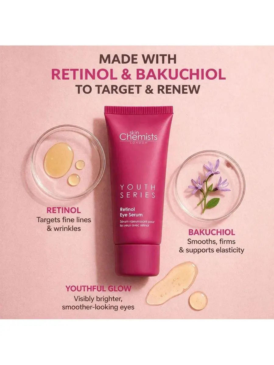 Сыворотка для глаз с ретинолом и бакучиолом, 15 мл, Retinol & Bakuchiol Eye Serum skinChemists — изображение 3 из 6