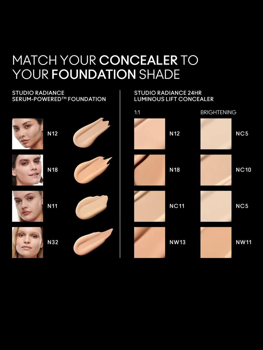 Консилер Studio Radiance 24HR Luminous Lift MAC, цвет n12 — изображение 4 из 8