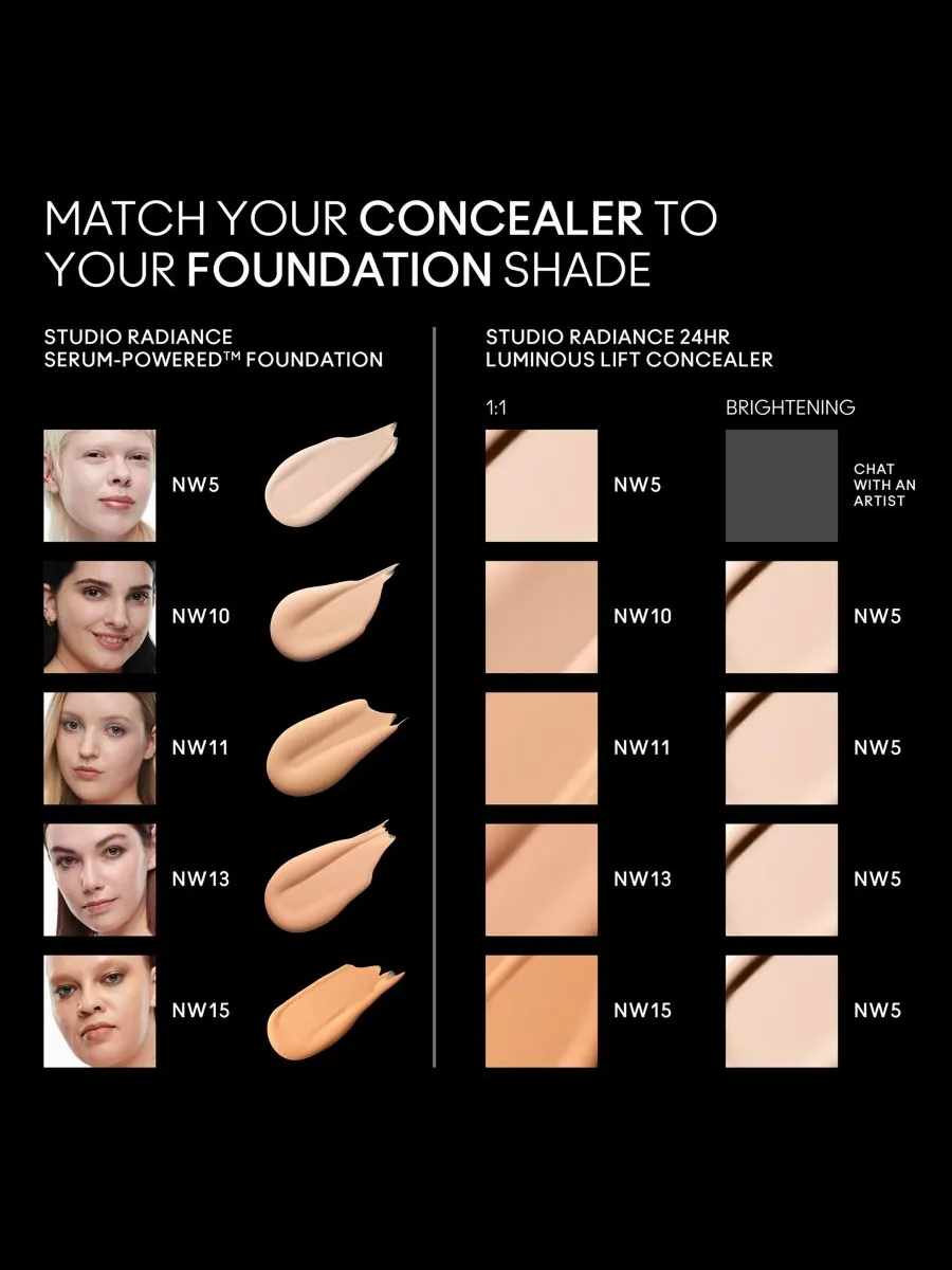 Консилер Studio Radiance 24HR Luminous Lift MAC, цвет nw15 — изображение 4 из 8