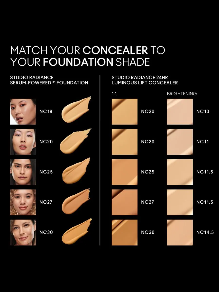 Консилер Studio Radiance 24HR Luminous Lift MAC, цвет nc25 — изображение 4 из 8