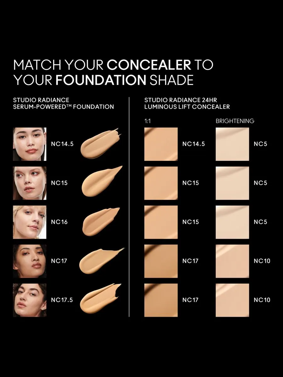 Консилер Studio Radiance 24HR Luminous Lift MAC, цвет nc17 — изображение 4 из 8