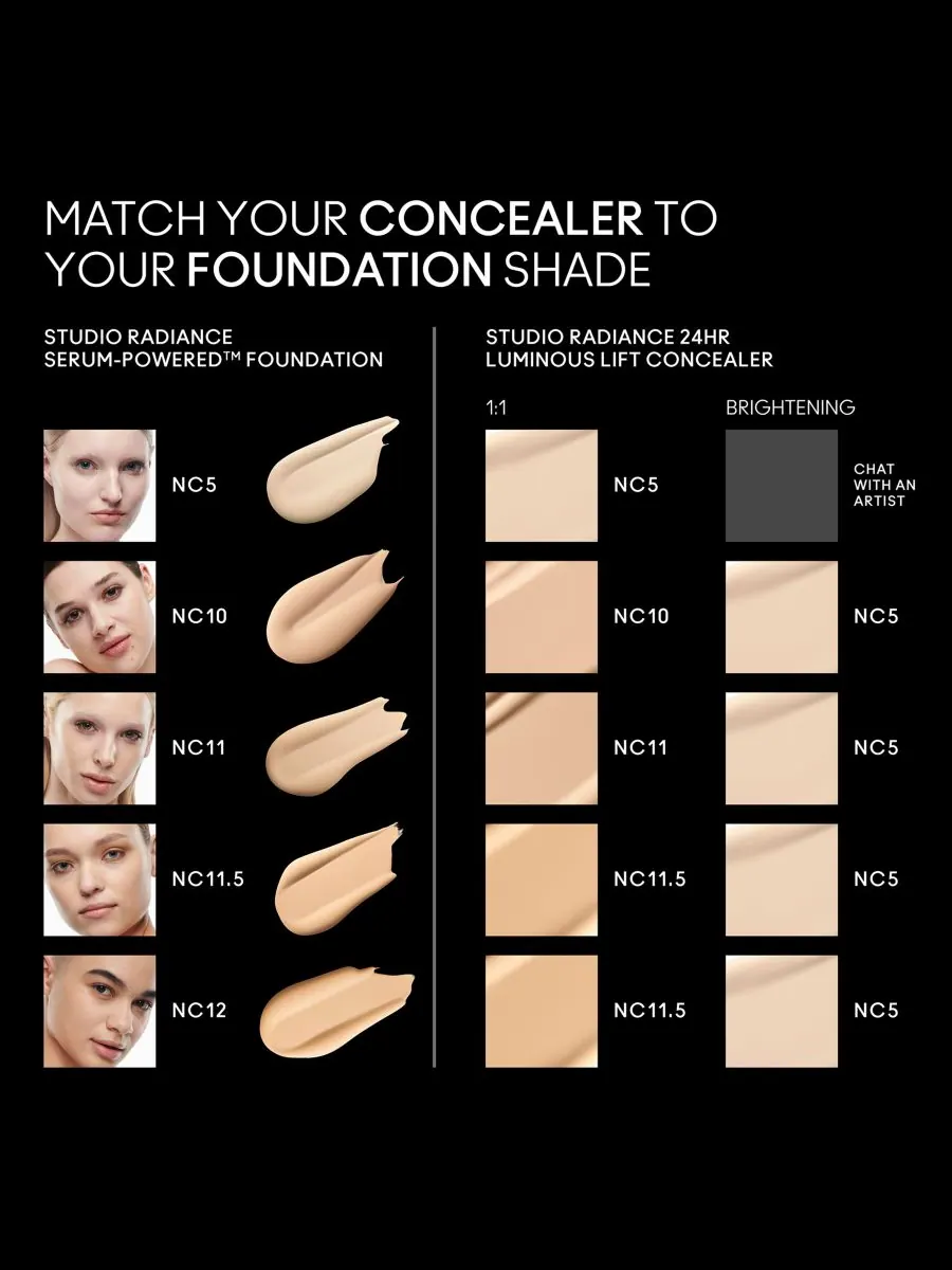 Консилер Studio Radiance 24HR Luminous Lift MAC, цвет nc11.5 — изображение 4 из 8