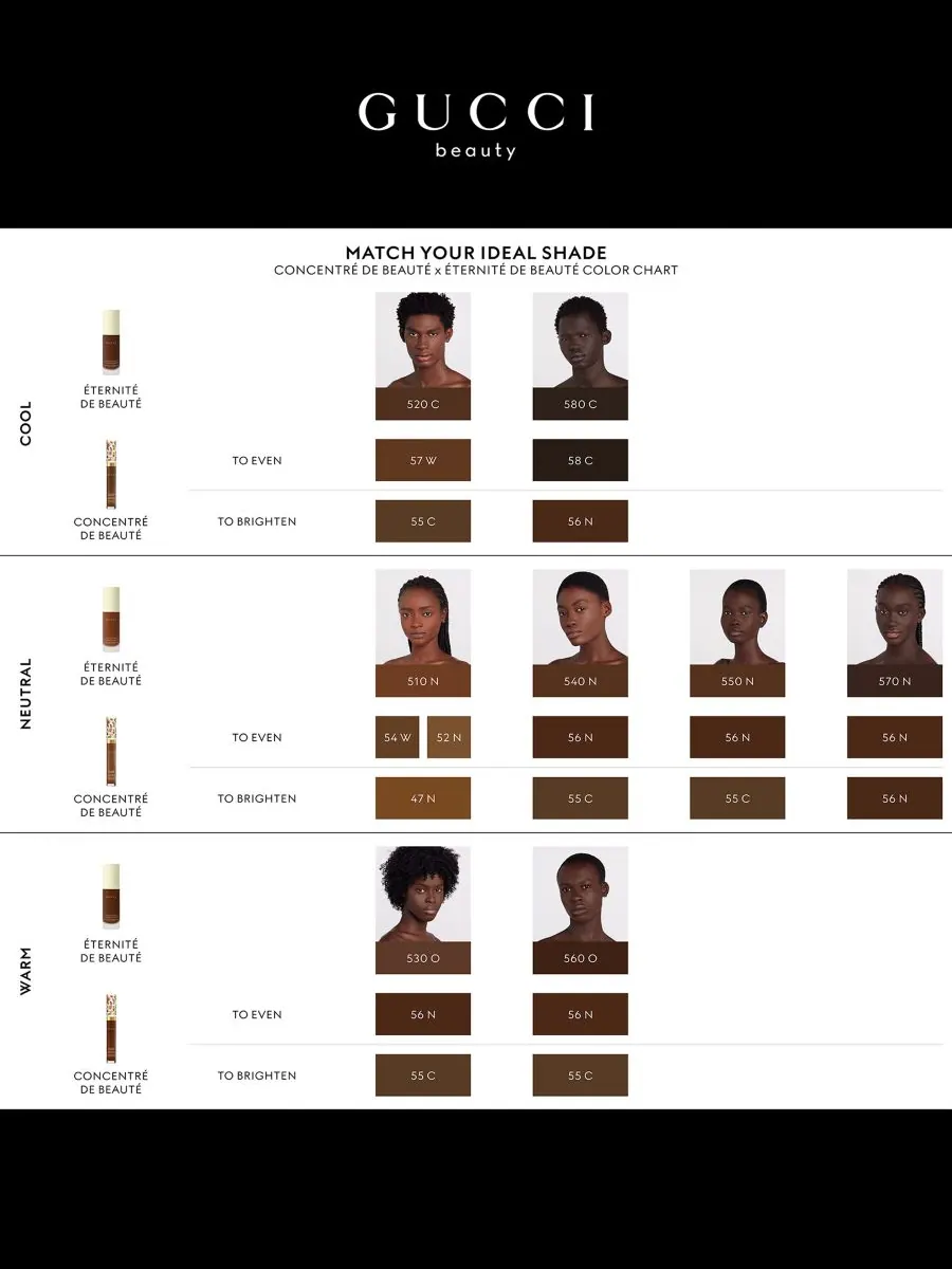 Concentré de Beauté Многоразовый разглаживающий и увлажняющий консилер Gucci, цвет 55c — изображение 7 из 8
