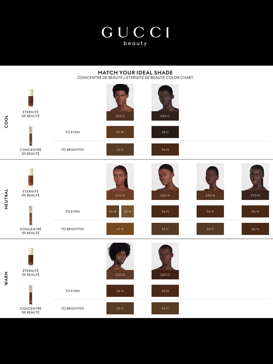 Concentré de Beauté Многоразовый разглаживающий и увлажняющий консилер Gucci, цвет 52n — изображение 7 из 8