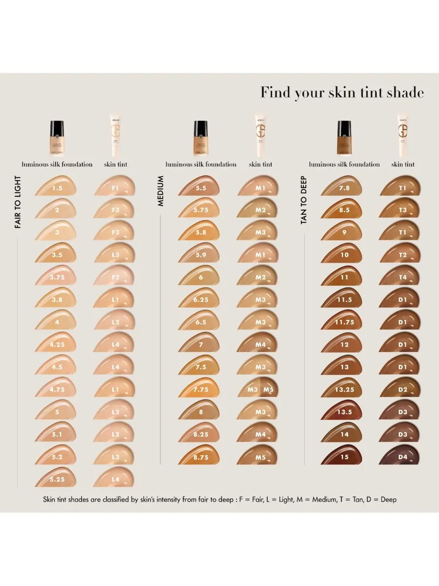 Giorgio Golden Hour 24HR Lightweight Skin Tint, 1 унция Armani, цвет l4 — изображение 10 из 10
