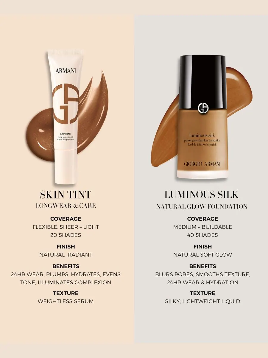 Giorgio Golden Hour 24HR Lightweight Skin Tint, 1 унция Armani, цвет t4 — изображение 8 из 10