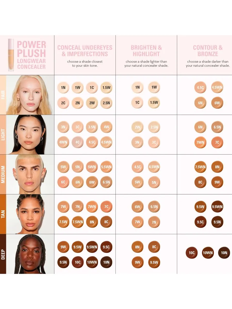 Стойкий консилер Power Plush, 0,16 унции Kylie Cosmetics, 3.5N — изображение 8 из 10
