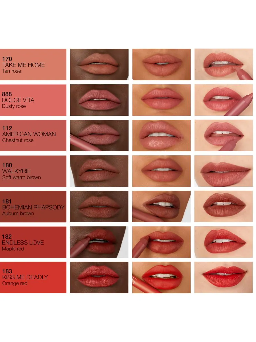 Карандаш для губ Powermatte High-Intensity NARS, цвет 112 american woman — изображение 6 из 10