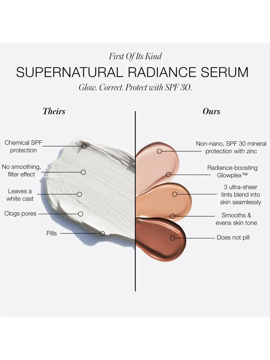 Сыворотка RMS Beauty — Для сияния кожи SuperNatural Radiance Serum с солнцезащитным фактором SPF — изображение 9 из 10