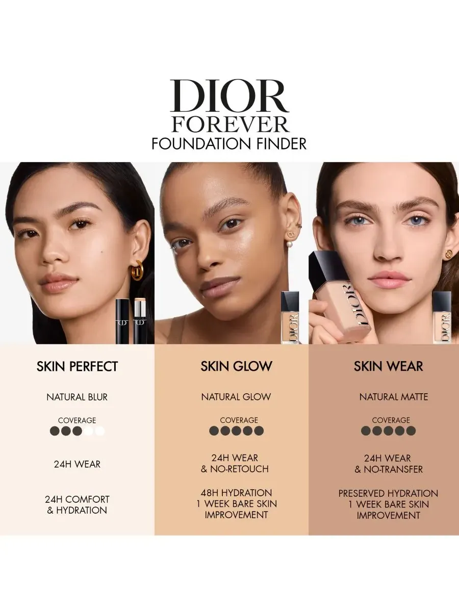 Тональный крем Forever Skin Glow, SPF 25 DIOR, 5 Warm — изображение 8 из 10