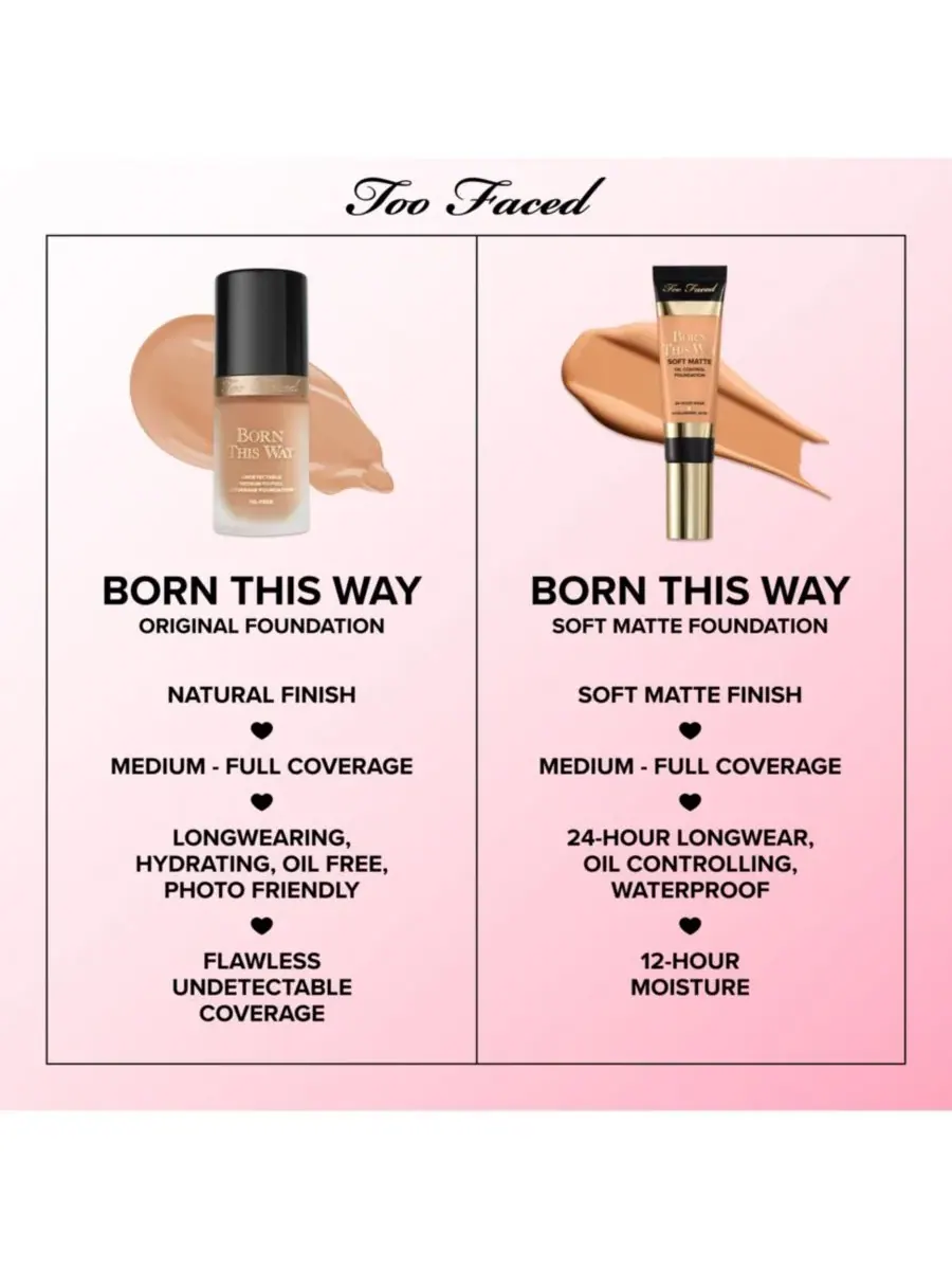 Too Faced Корректор для лица Born This Way Super Coverage Multi-Use Sculpting Concealer, дорожный — изображение 7 из 10