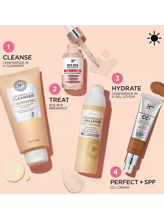 Сыворотка It Cosmetics — Прощай, против прорывов — изображение 8 из 9