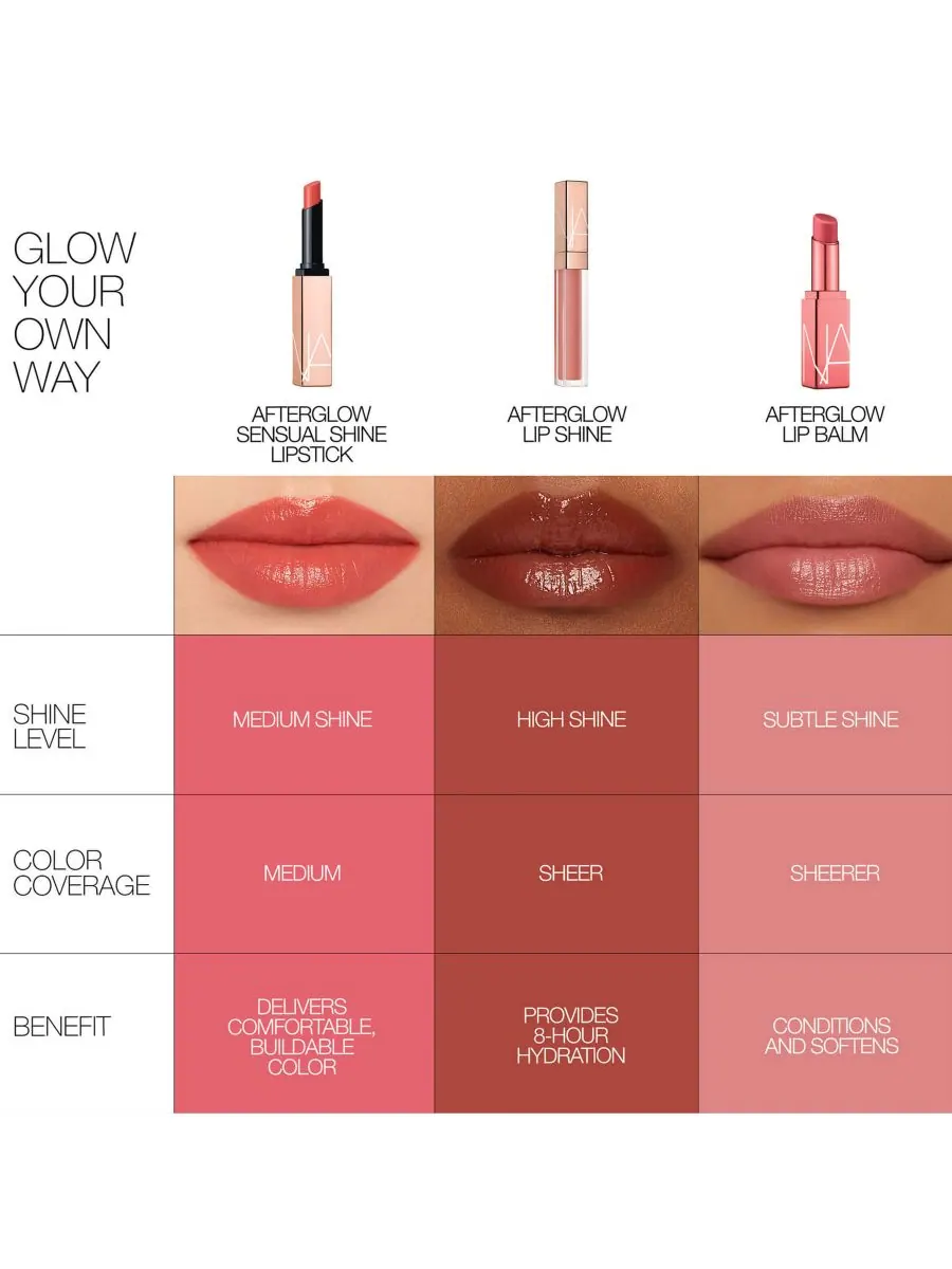 Блеск для губ Afterglow NARS, цвет orgasm — изображение 9 из 10