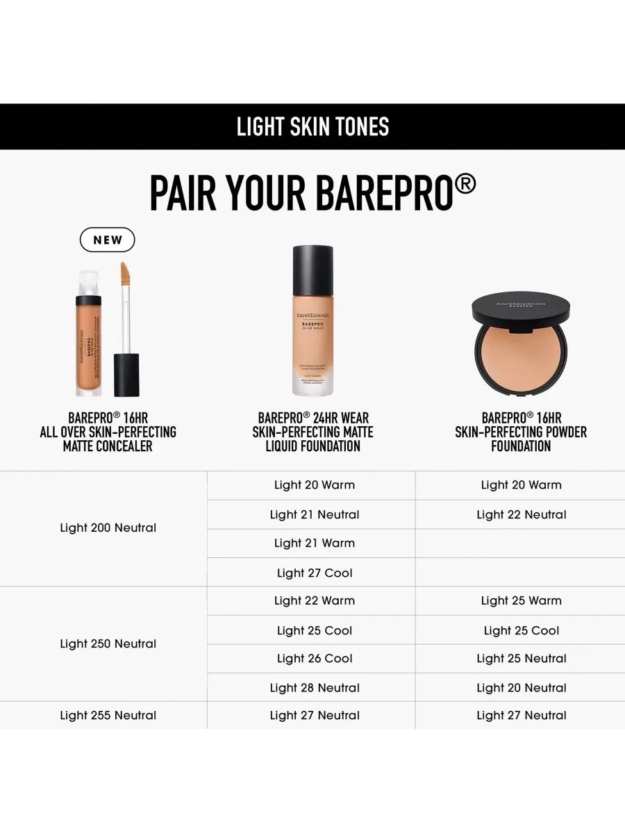 BarePro 16HR Матирующий консилер для всего лица с минеральной основой и SPF 25 BareMinerals, цвет — изображение 9 из 10
