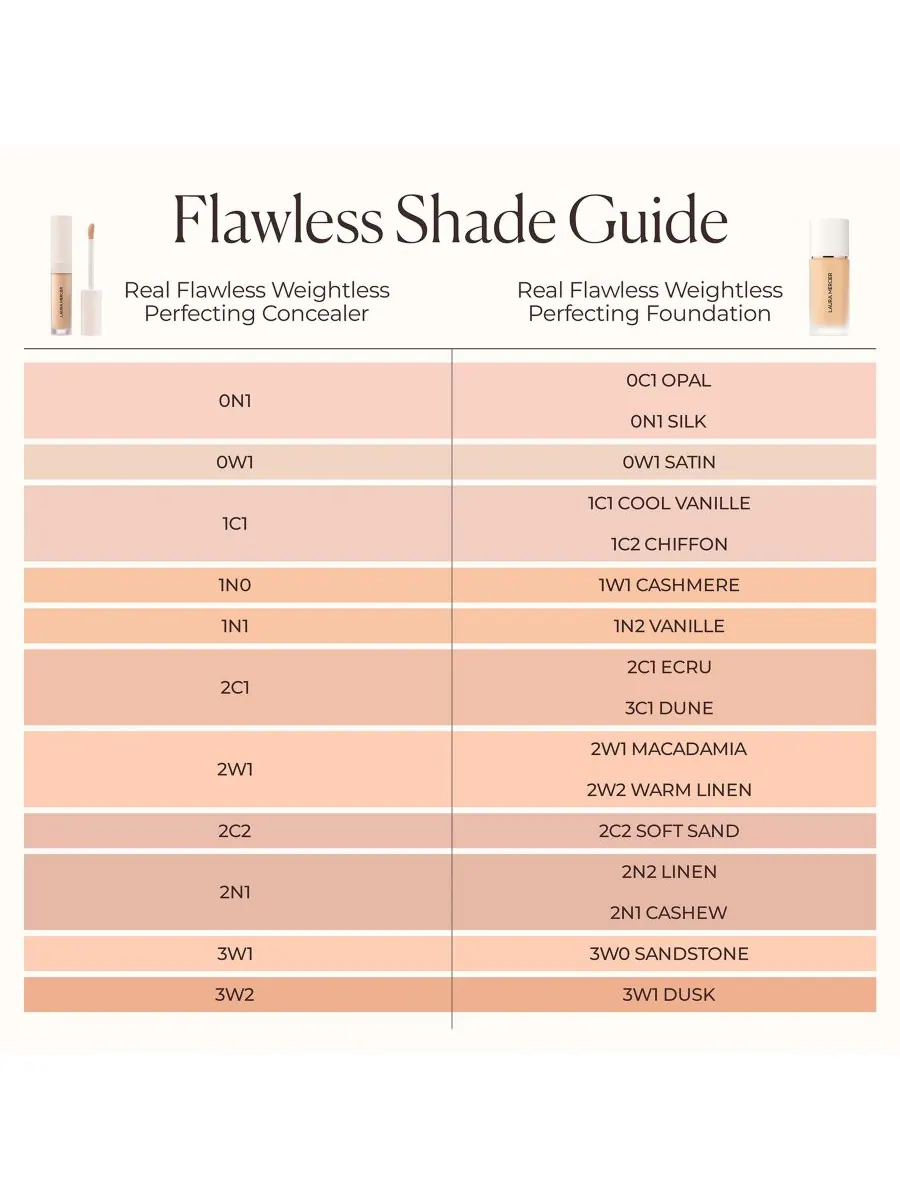 Real Flawless Weightless Perfecting Concealer Laura Mercier, цвет 0w1 — изображение 8 из 10