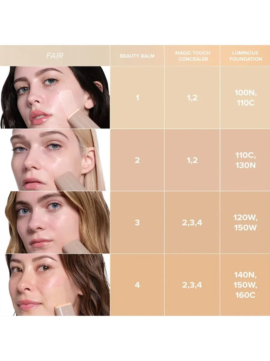 Сыворотка-бальзам Beauty Balm Serum Boosted Skin Tint, 0,6 унции Anastasia Beverly Hills, Shade 3 — изображение 10 из 10