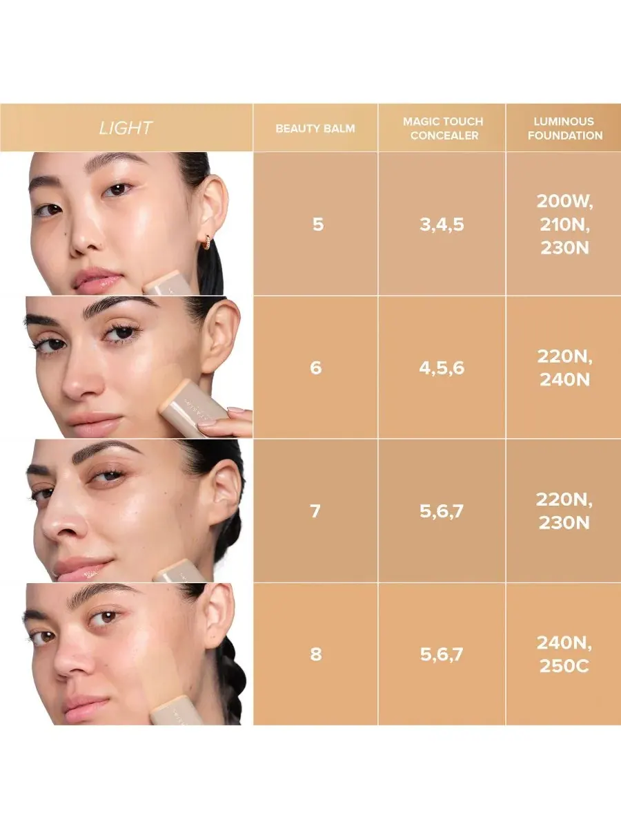 Сыворотка-бальзам Beauty Balm Serum Boosted Skin Tint, 0,6 унции Anastasia Beverly Hills, Shade 7 — изображение 10 из 10