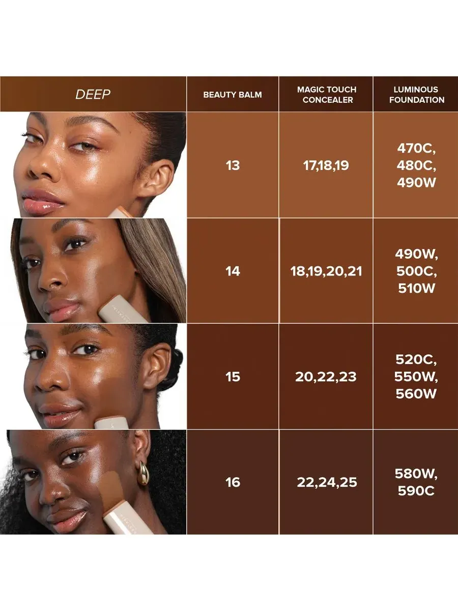 Сыворотка-бальзам Beauty Balm Serum Boosted Skin Tint, 0,6 унции Anastasia Beverly Hills, Shade 14 — изображение 10 из 10