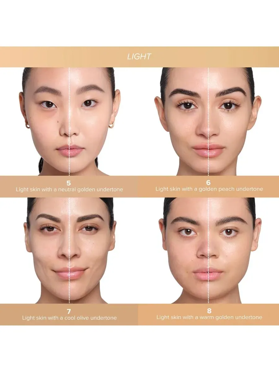 Сыворотка-бальзам Beauty Balm Serum Boosted Skin Tint, 0,6 унции Anastasia Beverly Hills, Shade 6 — изображение 5 из 10