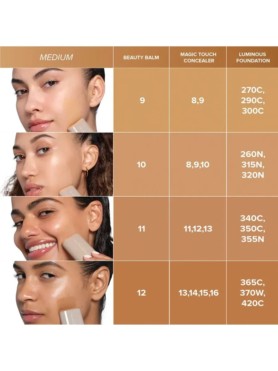 Сыворотка-бальзам Beauty Balm Serum Boosted Skin Tint, 0,6 унции Anastasia Beverly Hills, Shade 12 — изображение 10 из 10