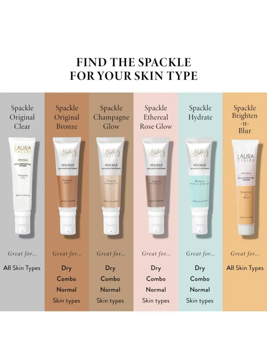 Laura Geller Beauty Праймер для совершенствования кожи Spackle: оригинал — изображение 5 из 6