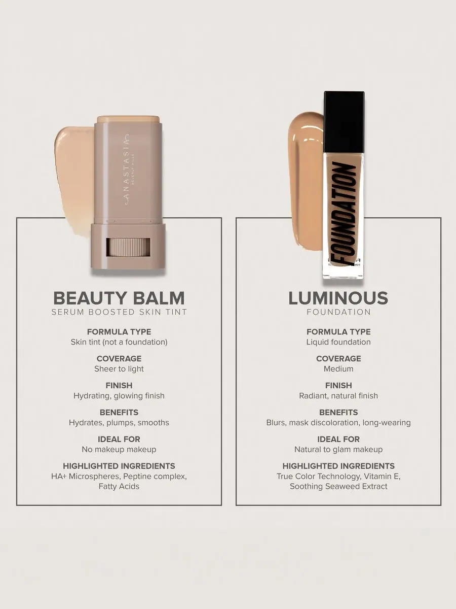Набор для макияжа Glow Essentials Anastasia Beverly Hills, Shade 14 — изображение 11 из 12