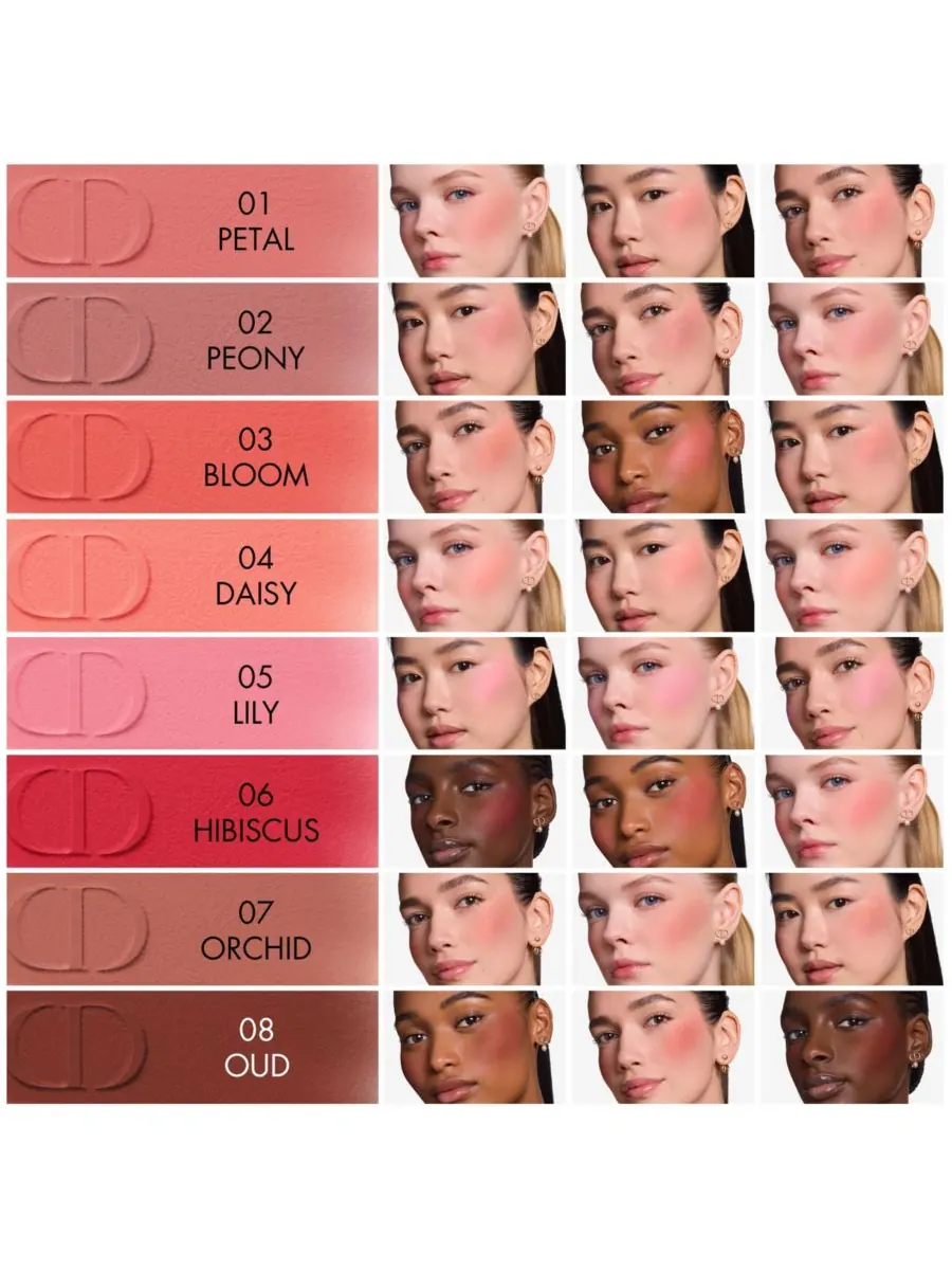 Жидкие румяна Forever Blush Soft Filter DIOR, цвет 05 lily — изображение 9 из 10