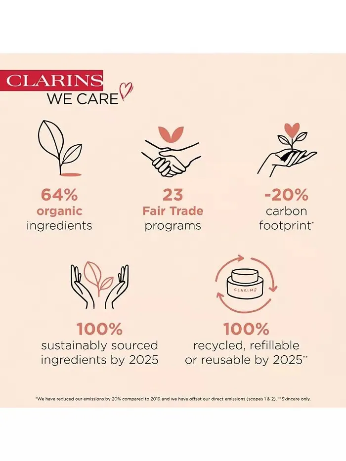 Укрепляющий крем от растяжек Body Partner, 5,8 унции Clarins — изображение 3 из 9