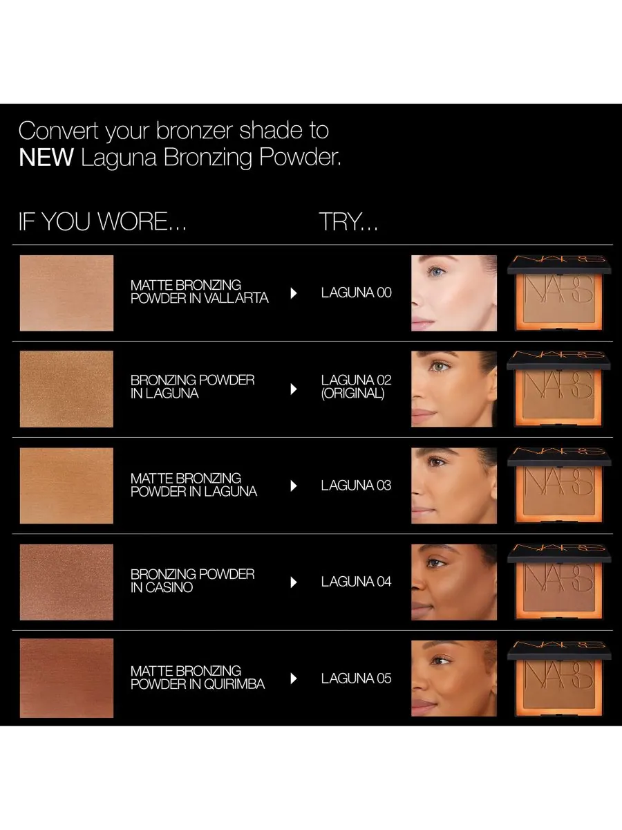Бронзирующая пудра Laguna без талька NARS, цвет laguna 03 — изображение 7 из 9