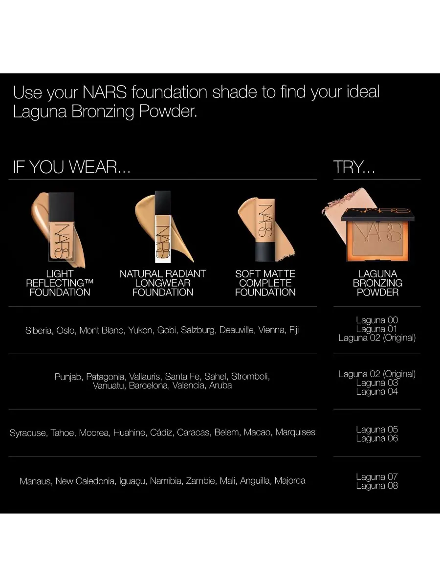 Бронзирующая пудра Laguna без талька NARS, цвет laguna 03 — изображение 9 из 9