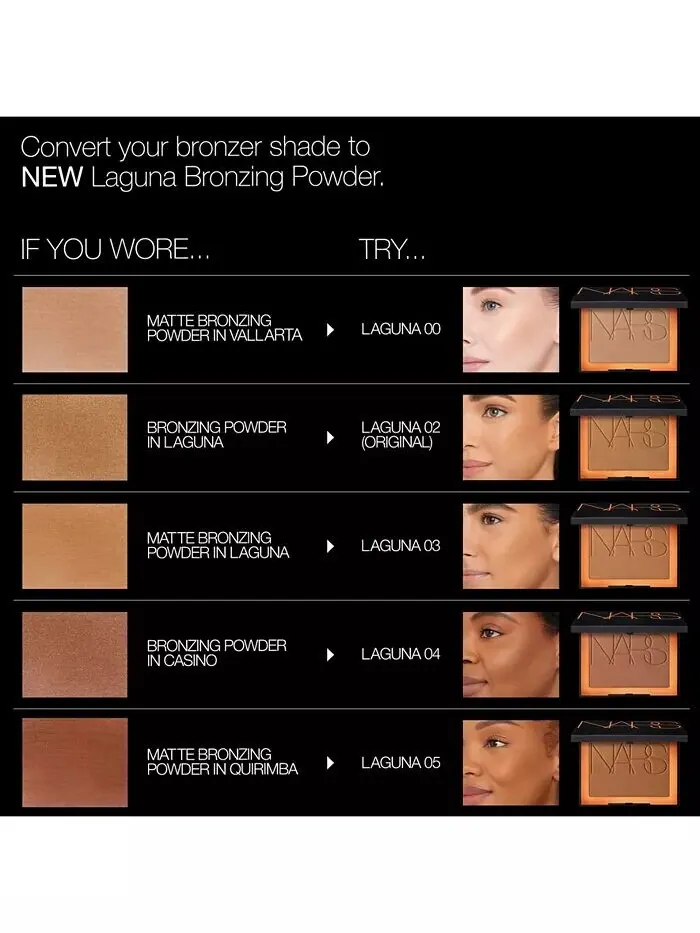 Бронзирующая пудра Laguna без талька Nars, цвет Laguna 02 (Original) — изображение 7 из 9