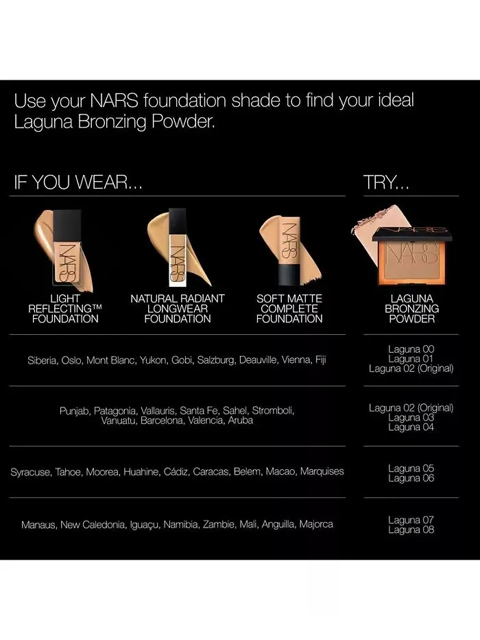Бронзирующая пудра Laguna без талька Nars, цвет Laguna 02 (Original) — изображение 9 из 9