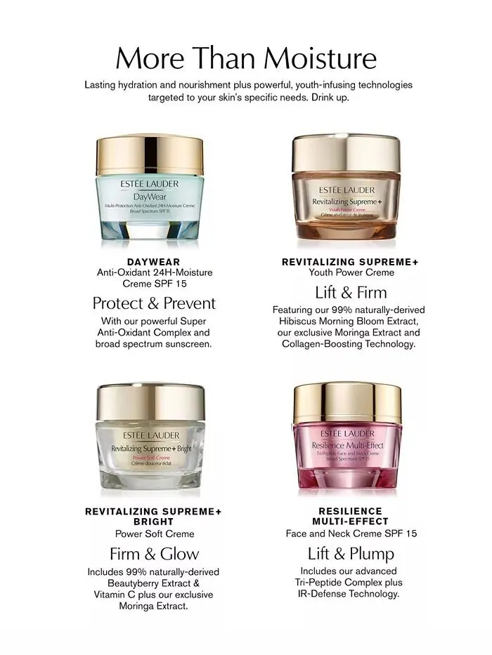 Сыворотка Estée Lauder Resilience SPF Мультиэффектная трехпептидная увлажняющая для лица и шеи — изображение 3 из 6