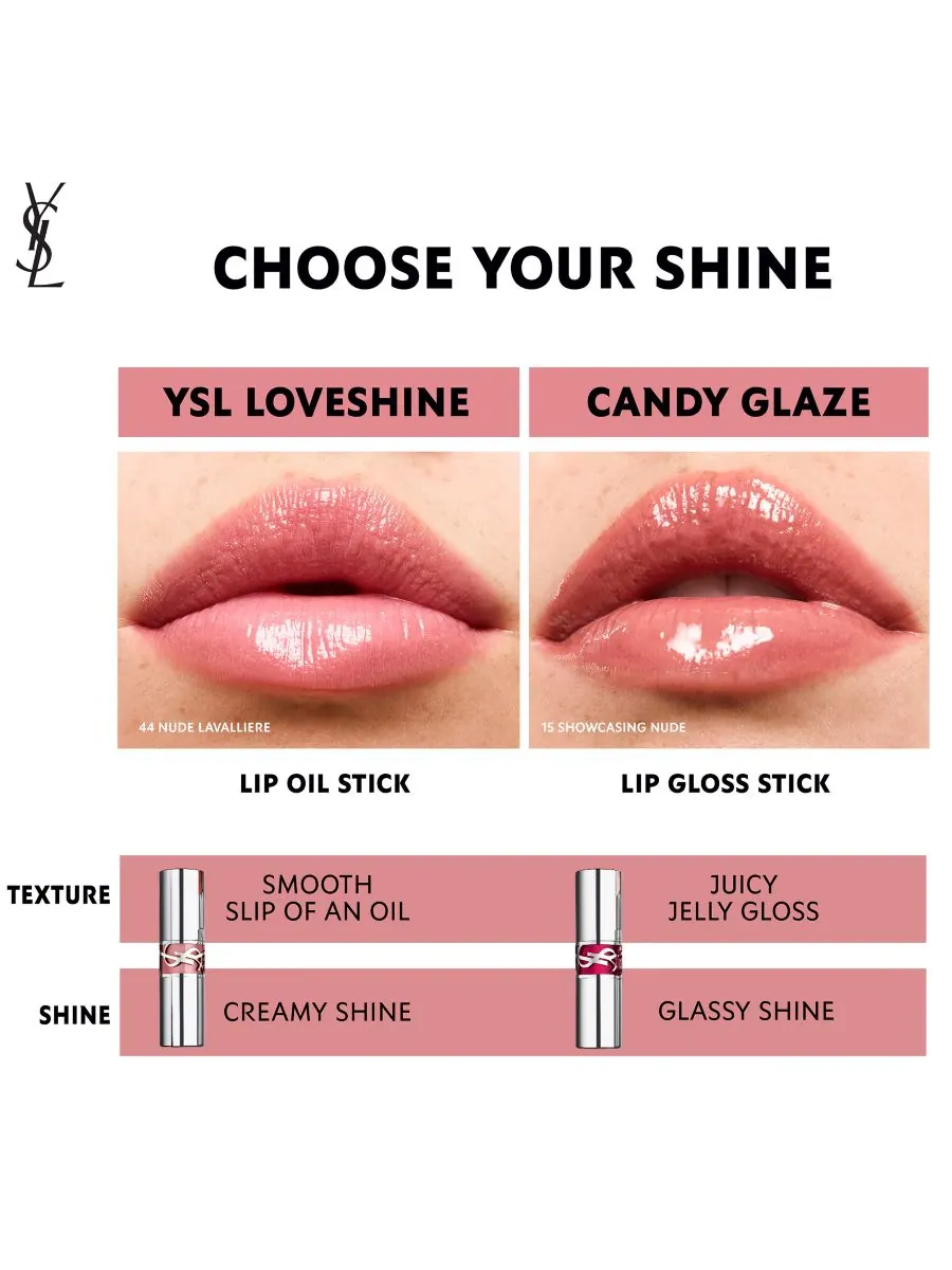 Губная помада Yves Saint Laurent Loveshine, 12 electric love, 3.2 г — изображение 7 из 7
