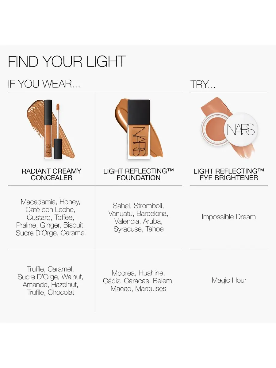 Светоотражающее средство для осветления кожи вокруг глаз NARS, цвет impossible dream — изображение 10 из 10