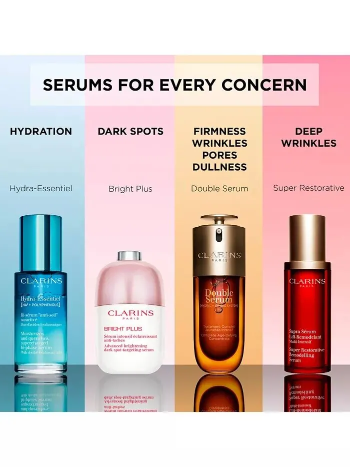 Сыворотка Clarins — Двойная для укрепления, разглаживания, усиления сияния и сужения пор — изображение 12 из 14