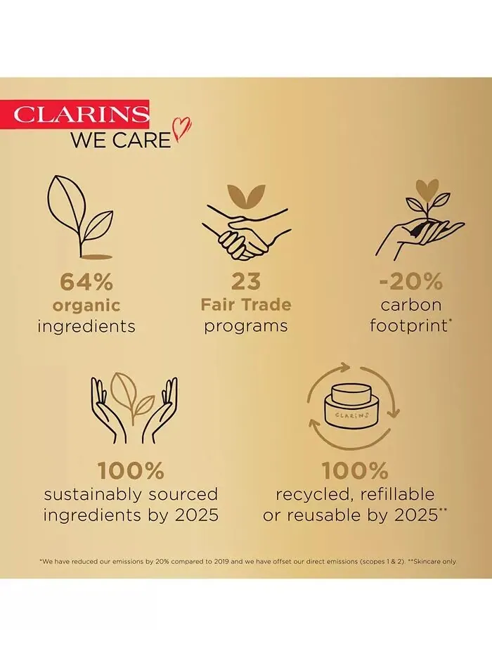 Сыворотка Clarins — Двойная для укрепления, разглаживания, усиления сияния и сужения пор — изображение 14 из 14