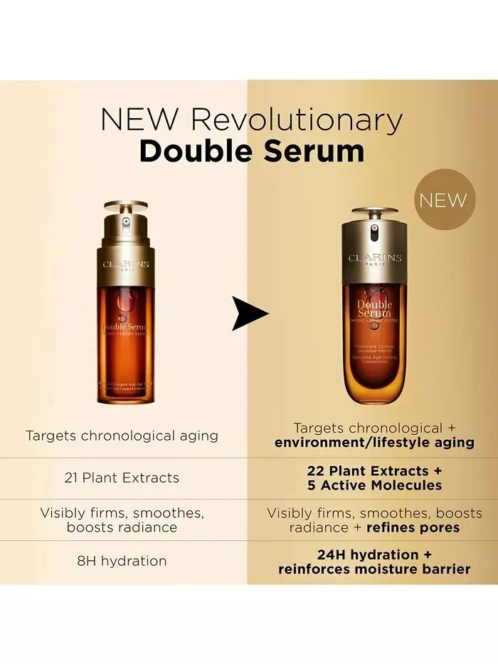 Сыворотка Clarins — Двойная для укрепления, разглаживания, усиления сияния и сужения пор — изображение 10 из 14