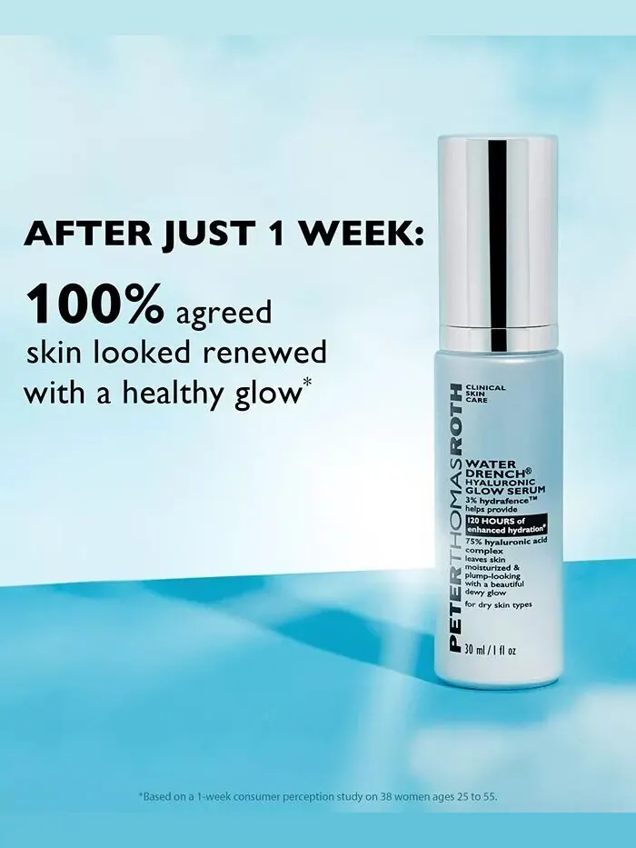 Сыворотка Peter Thomas Roth — Water Drench Hyaluronic Glow — изображение 4 из 5
