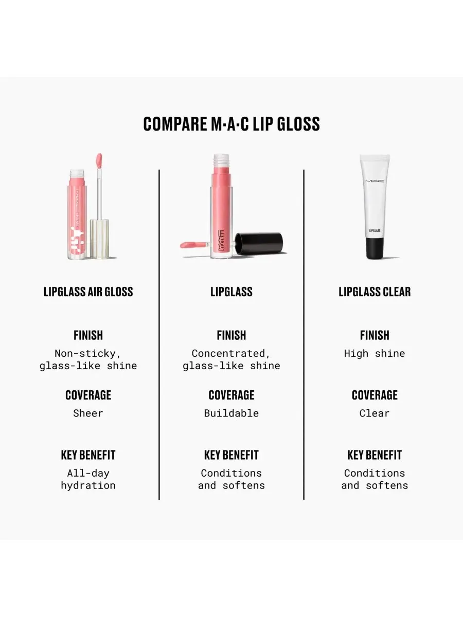 Комплект из 2 мини-блесков для губ Lipglass Air MAC, Ice Baby, Love Me — изображение 5 из 7