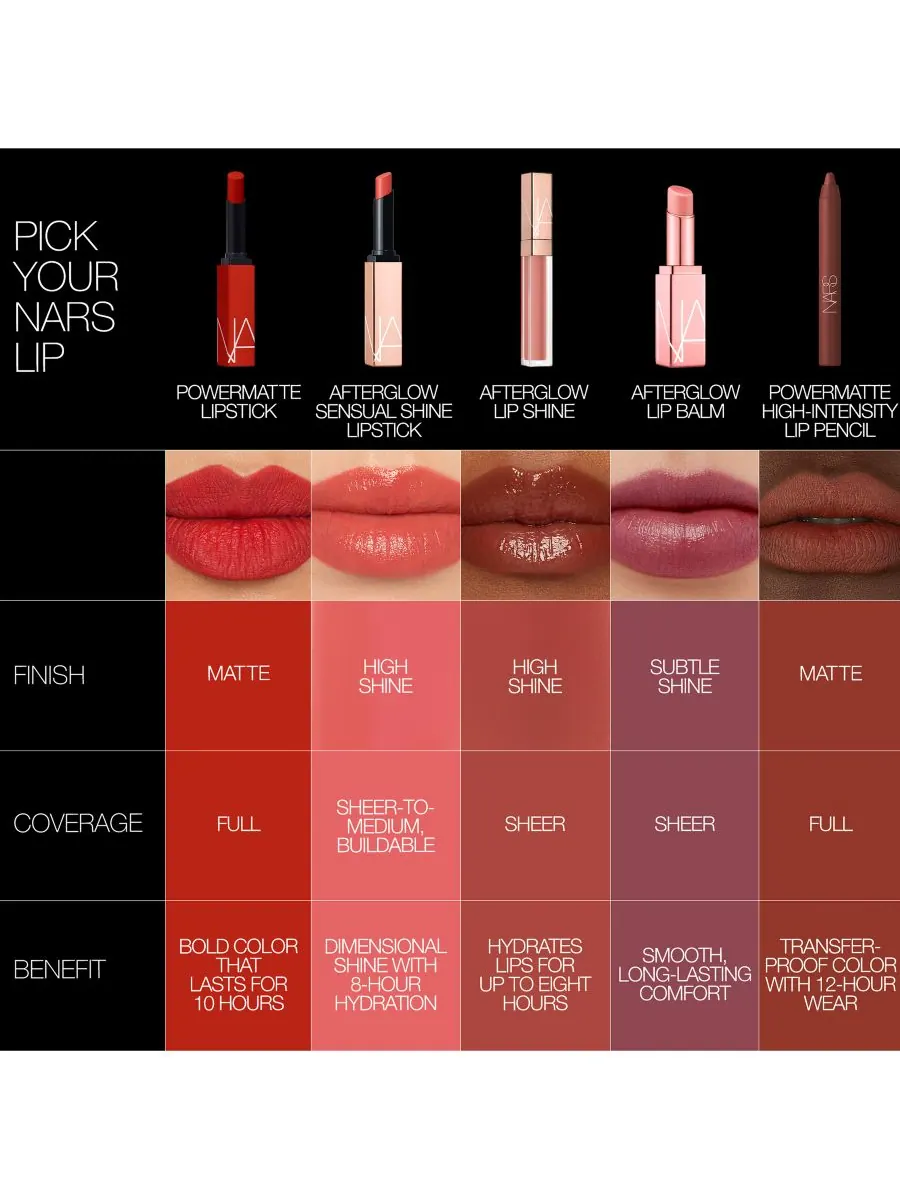 Матовая помада NARS, цвет be my girl 117 — изображение 10 из 10