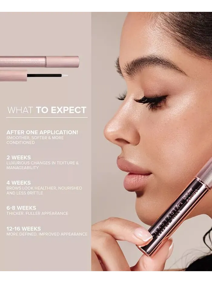Сыворотка Anastasia Beverly Hills — Brow Genius — изображение 4 из 8