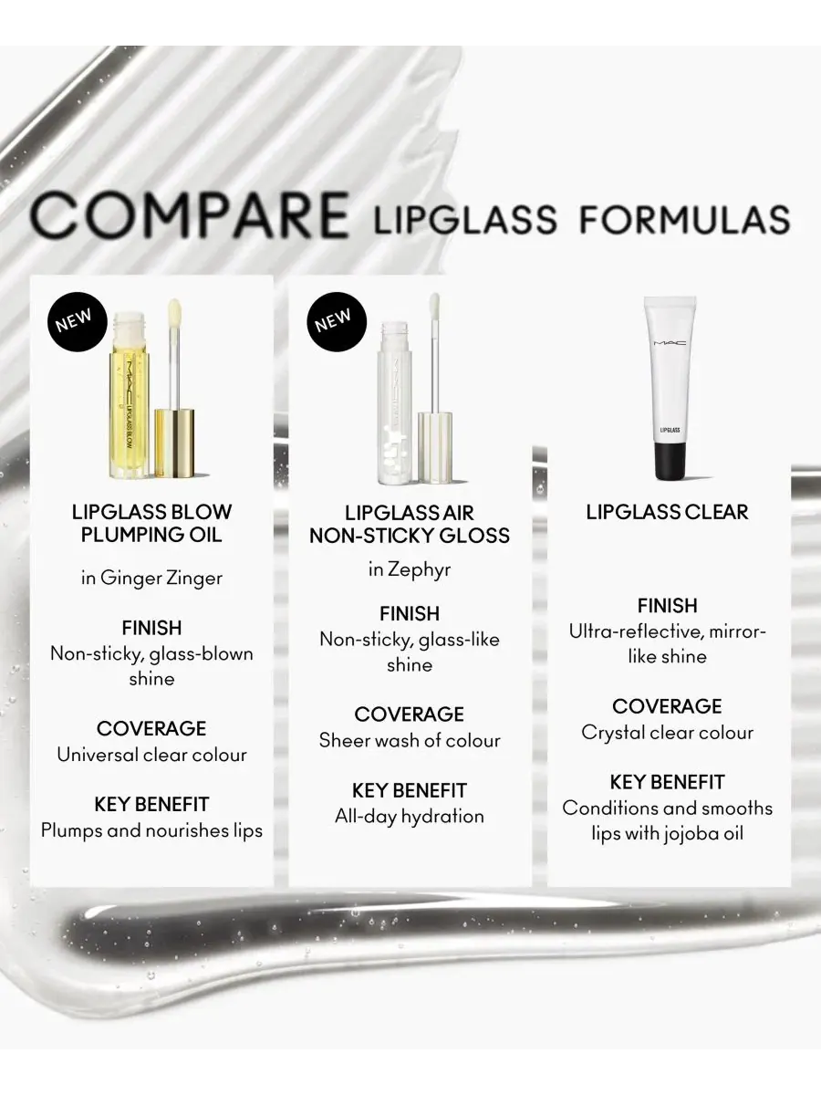 Масло для губ с эффектом объема Lipglass Blow MAC, Ginger Zinger — изображение 7 из 7