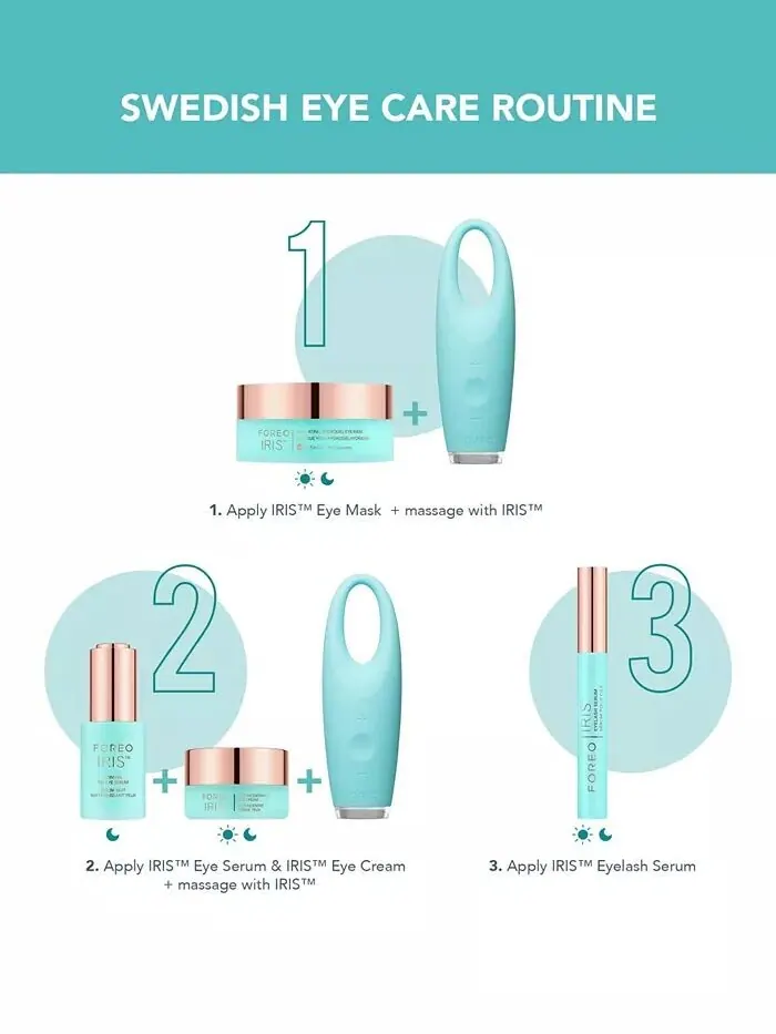 IRIS Укрепляющая сыворотка для глаз PM, 15 мл Foreo — изображение 8 из 8