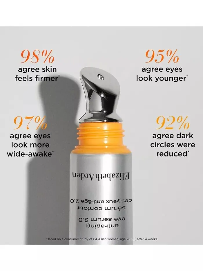 Prevage Антивозрастная сыворотка для глаз 2,0, 0,6 унции Elizabeth Arden — изображение 6 из 9